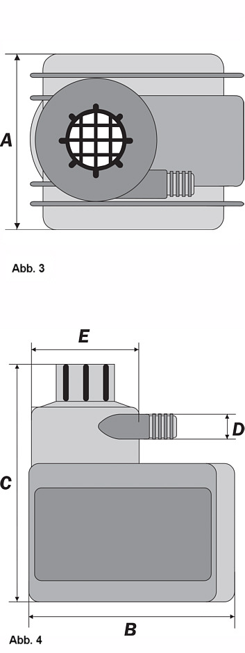 SAP Kühlmittelpumpe Eintauchpumpe Typ SA 85-150 mm geprüfte Industriequalität 